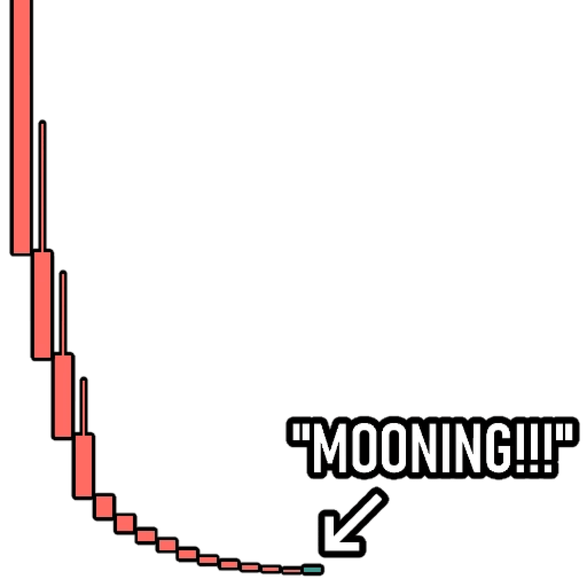 Mooning